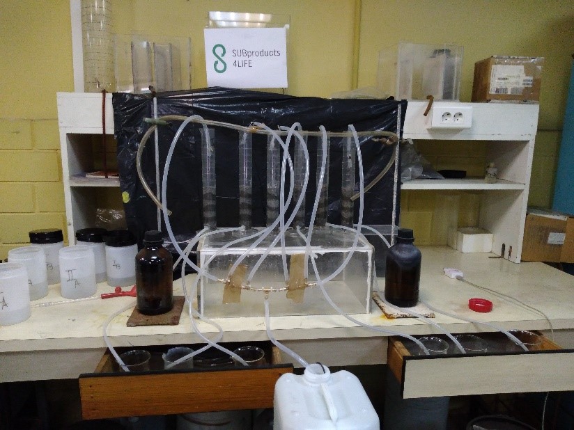 Laboratory SUBPRODUTCS4LIFE 1