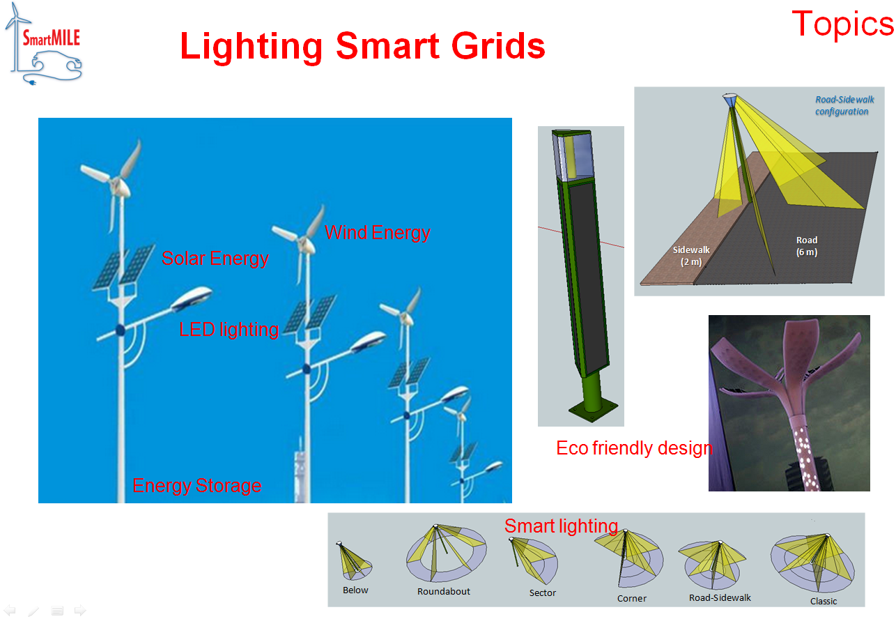 Lighting Smart Grids