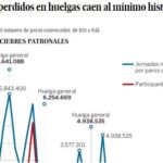 Participación de David Luque en El País