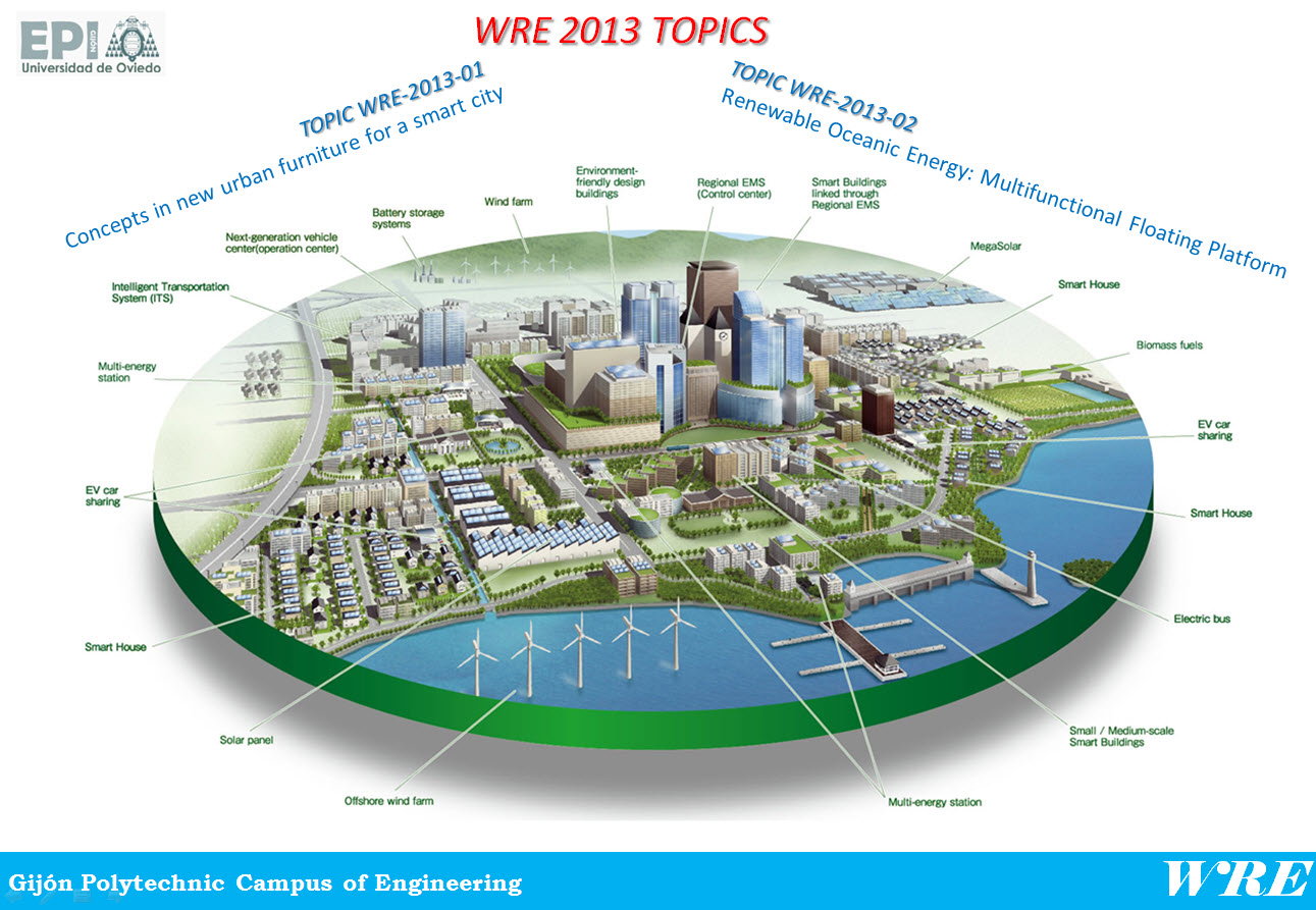 WRE