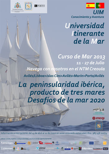 Cartel UIM 2013