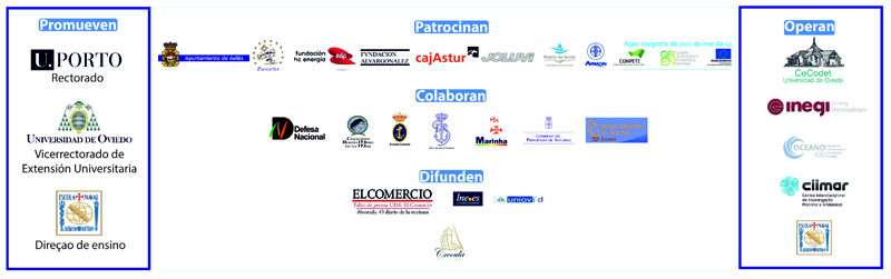 Patrocinadores UIM