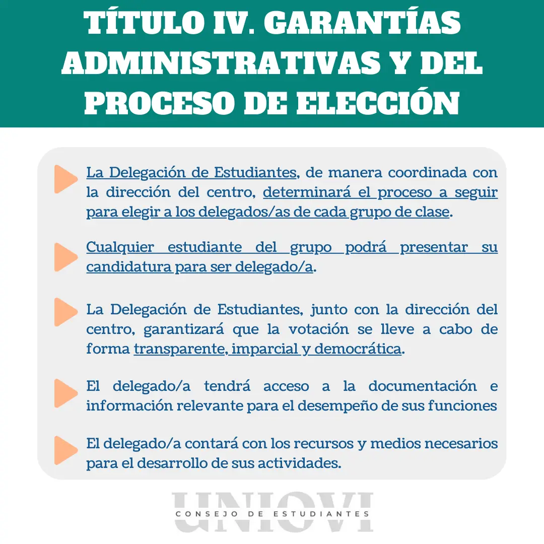 Representación estudiantil 6