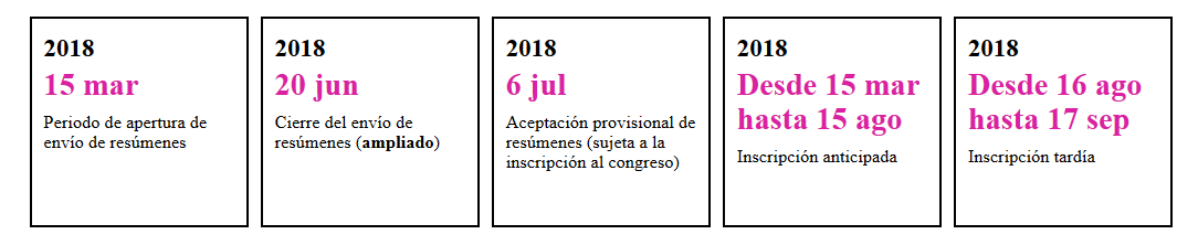 ampliación congreso sociología de la alimentación